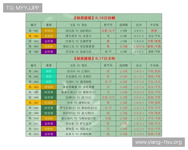 访问足彩网竞彩官网首页获取专业的赛事预测和丰富的足球竞彩资讯内容